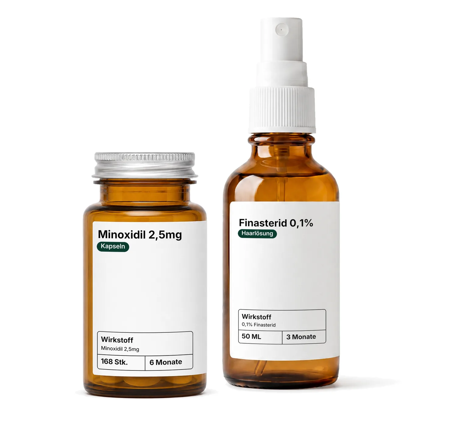 Combination set: minoxidil 2.5mg & finasteride 0.1%